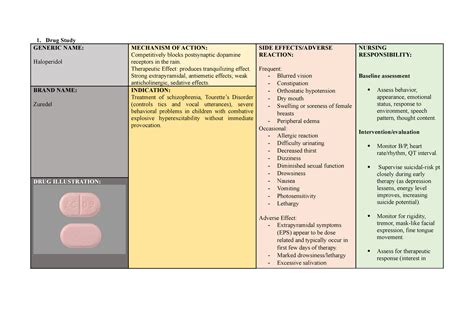 what drugs are similar to haldol
